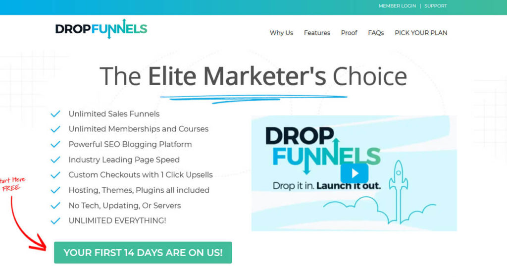 Best Sales Funnel Builder Software DropFunnels