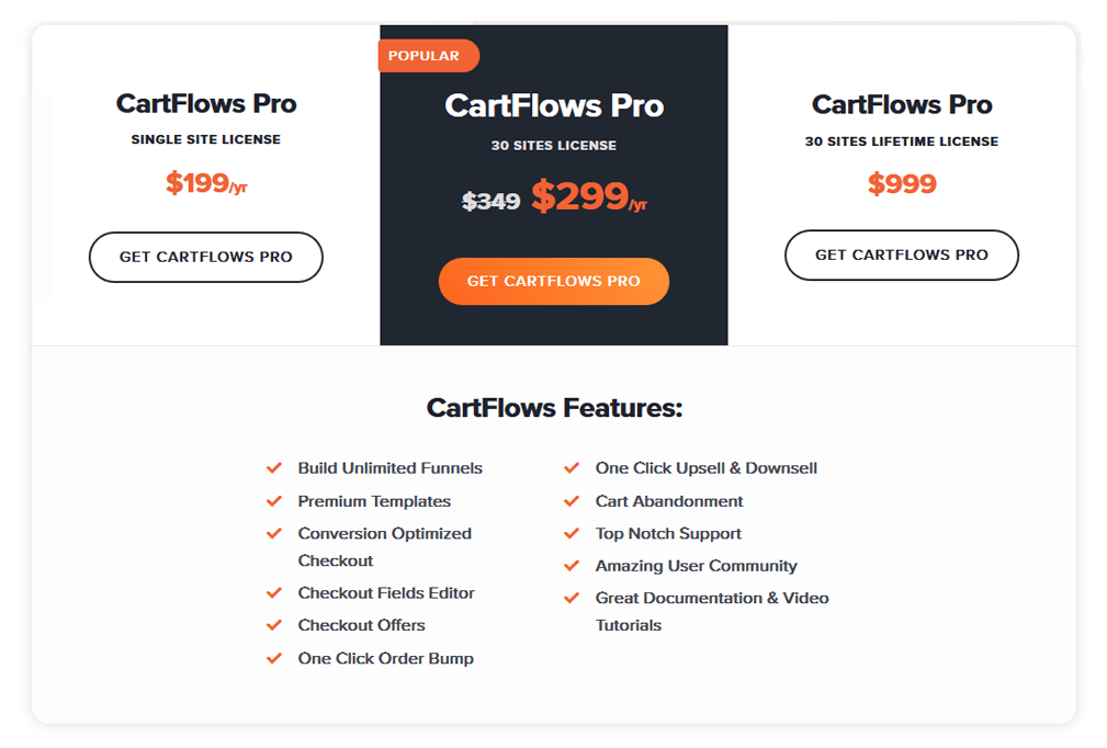 CartFlows Pricing
