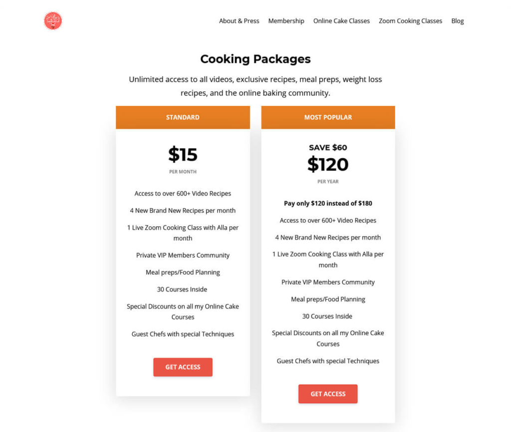 AllasYummyFood Membership Funnel Pricing Example