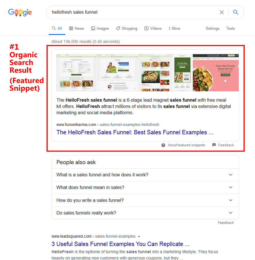 SEO Training Course HelloFresh Sales Funnel Snippet