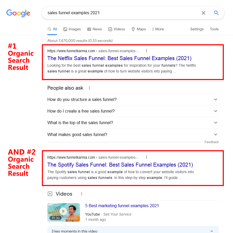 SEO Training Sales Funnel Examples 2021 Top Search Results
