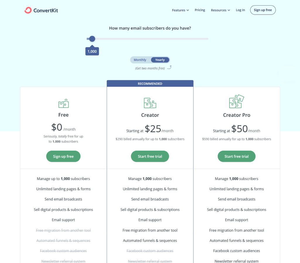 ConvertKit Pricing