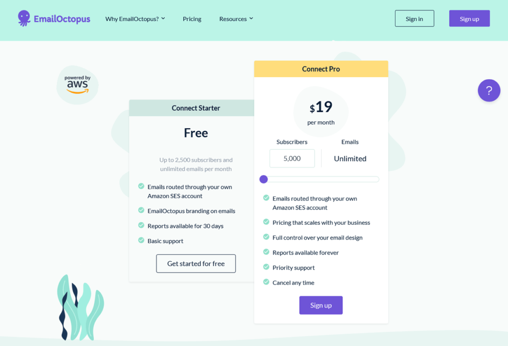 EmailOctopus Connect Pricing