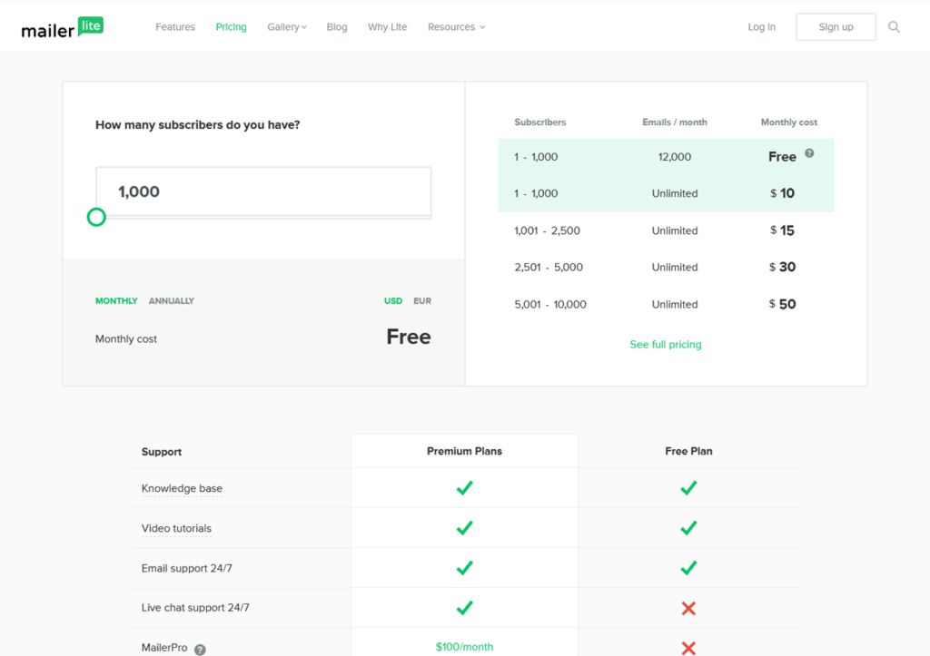 MailerLite Pricing