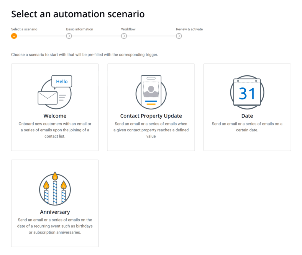 Mailjet Email Automation Workflow Create A Scenario