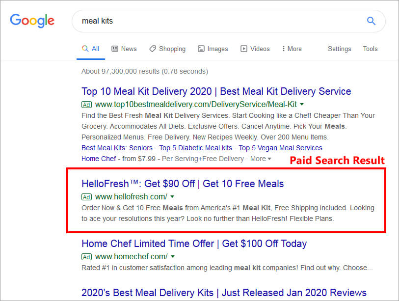 Hellofresh Google Paid Search Result Advert