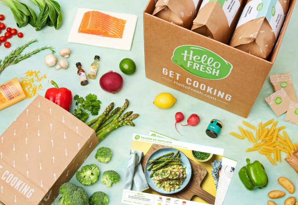 Hellofresh Meal Kit Box Example