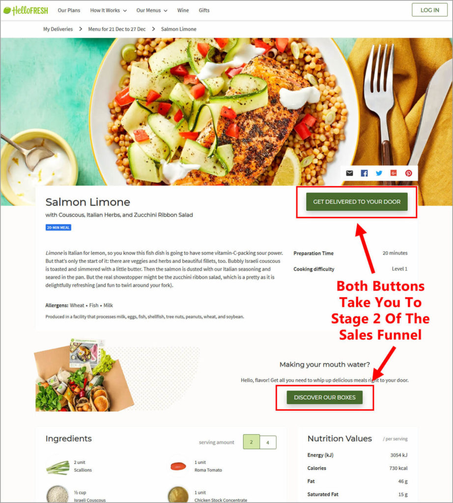 Hellofresh Recipe Page Twitter Sales Funnel Link