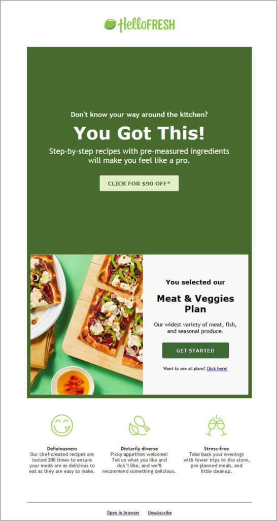 Hellofresh Sales Funnel Example Follow Up Email Offer