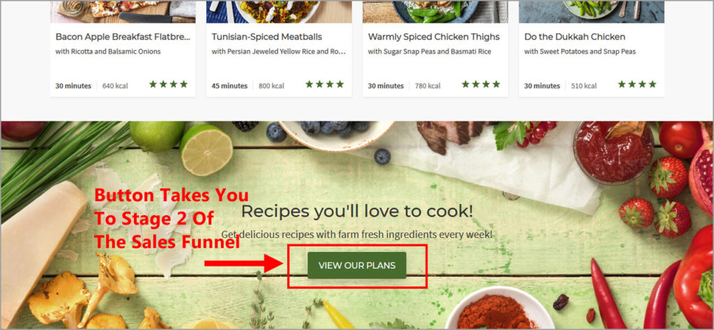 Hellofresh Website Recipes Page Sales Funnel Link