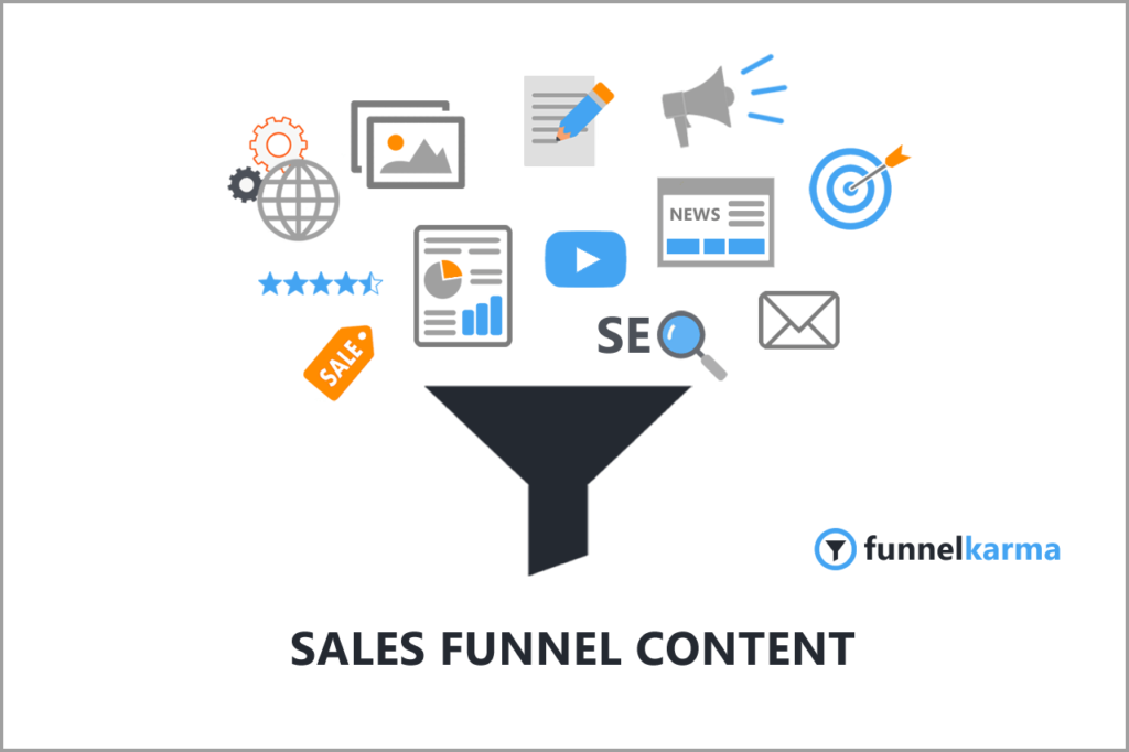How To Drive Traffic To A Sales Funnel In 2020 Using Quality Content