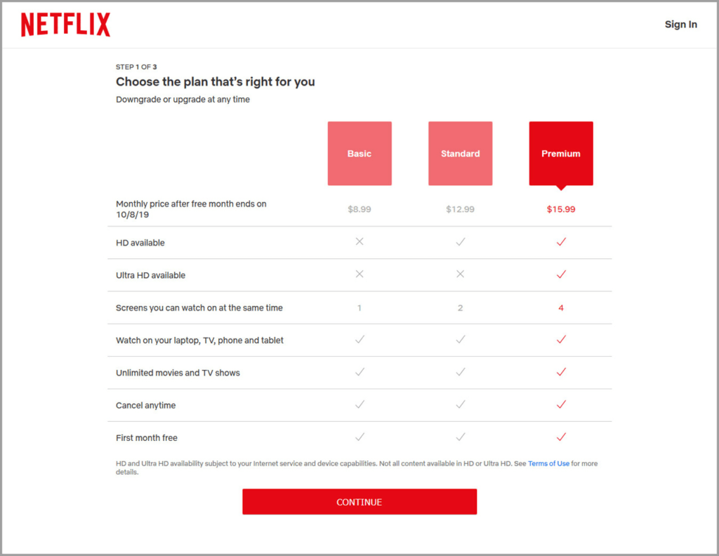 Netflix Plans Pricing