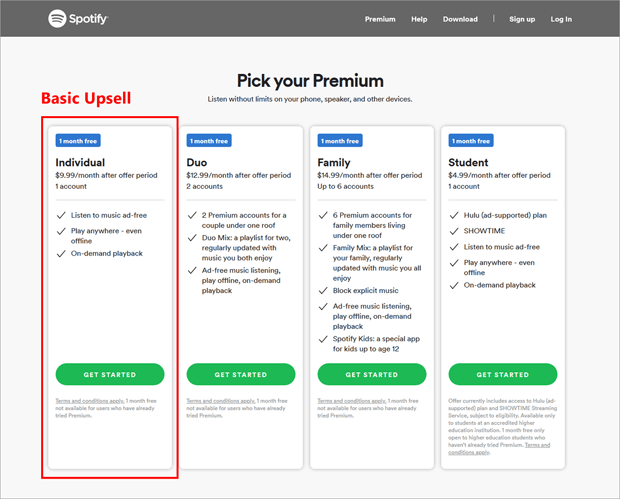 Spotify Premium Plan Upsells Pricing