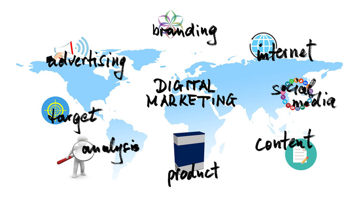 What Is Digital Marketing Definition