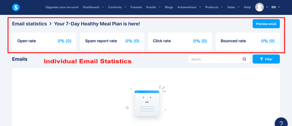 Create A Sales Funnel Systeme.io Individual Email Statistics