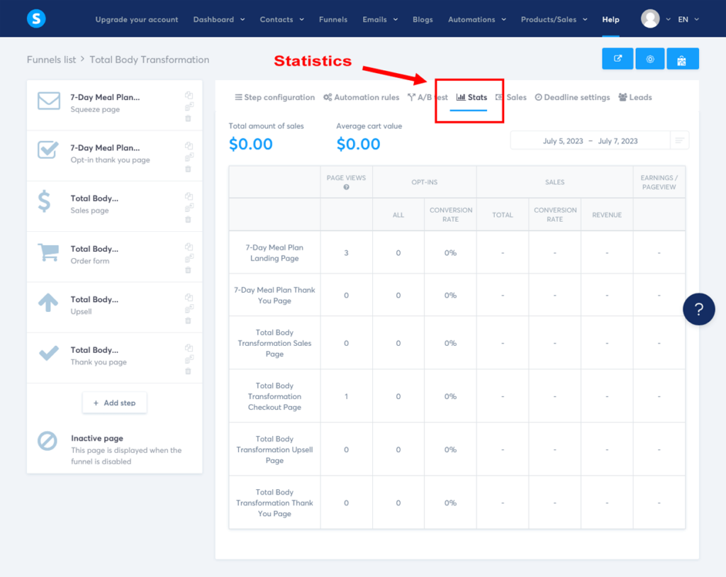 Systeme.io Sales Funnel Statistics For Each Stage